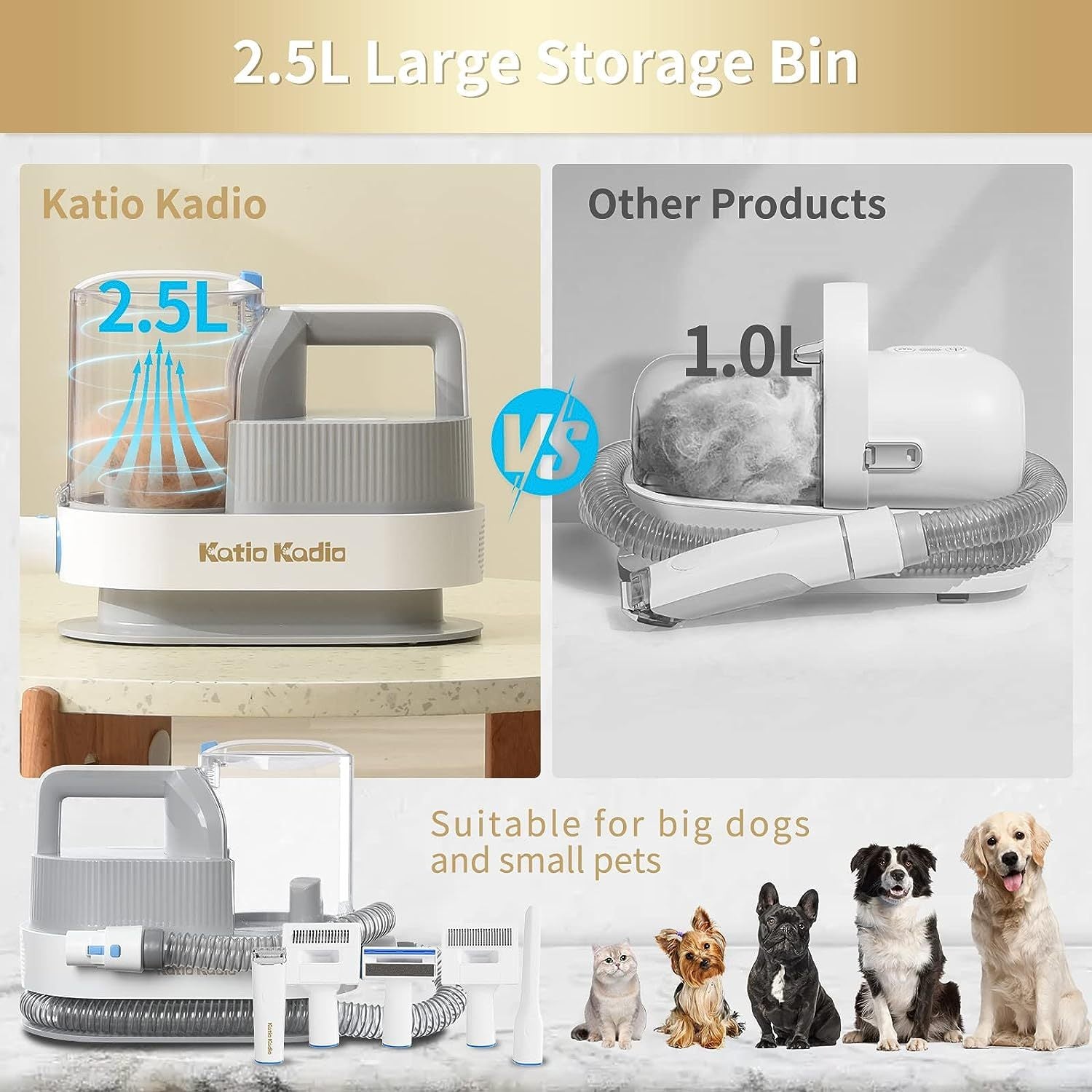 5-in-1 Pet Grooming Kit with Vacuum & Low Noise Suction