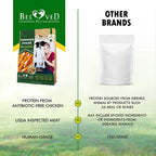 Chicken Wrapped Dog Sticks – Natural Grain-Free Chew Treats